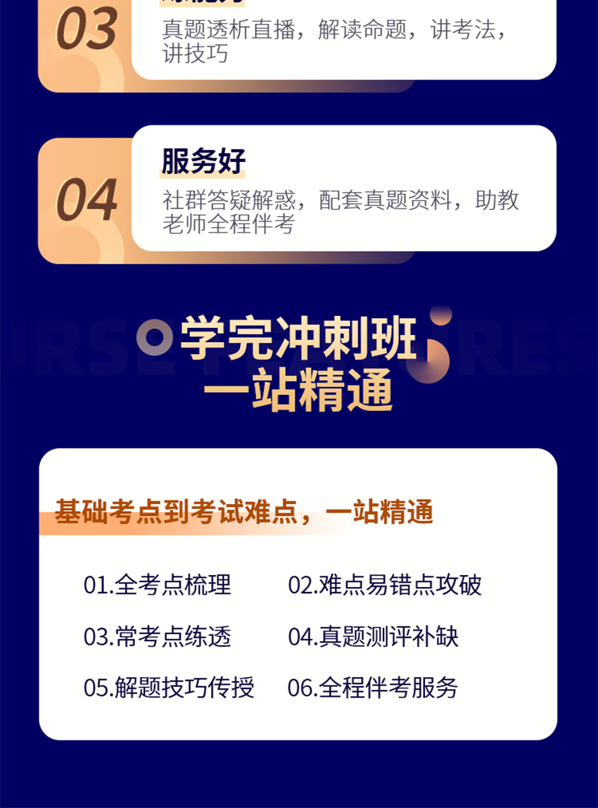 发布证券研究报告业务冲刺密训班