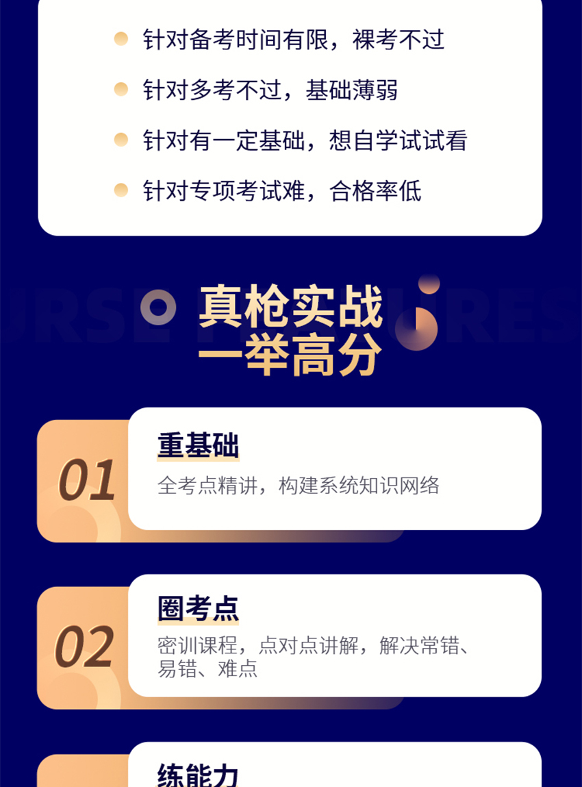 发布证券研究报告业务冲刺密训班