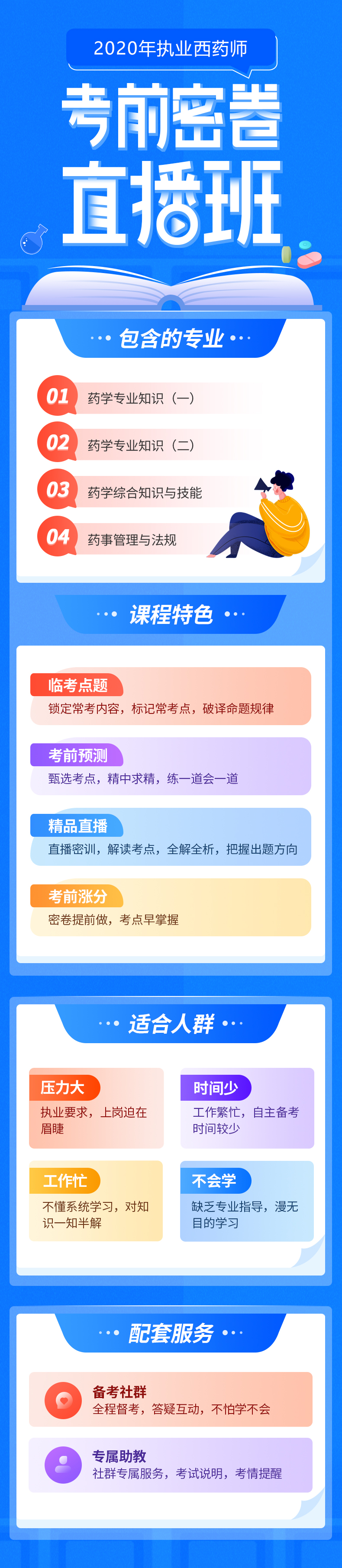 执业西药师考前密卷直播班.jpg