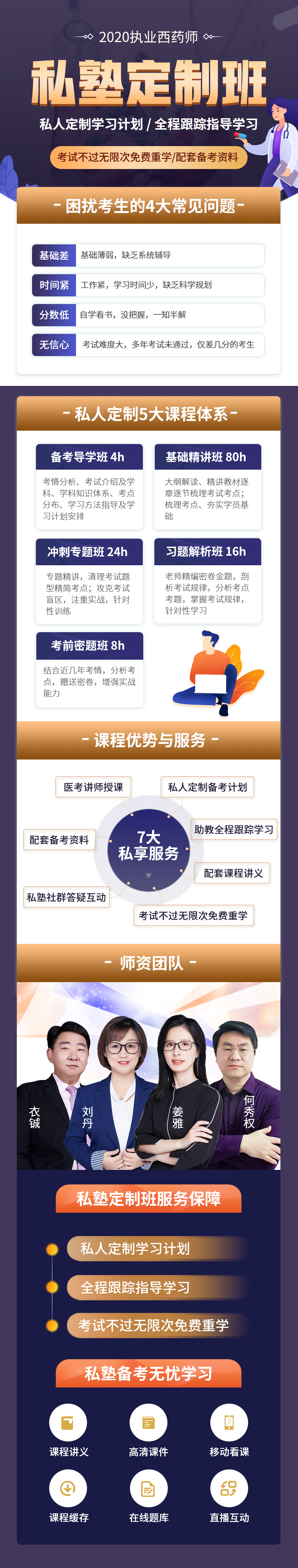 执业药师（西药）私塾定制班.jpg